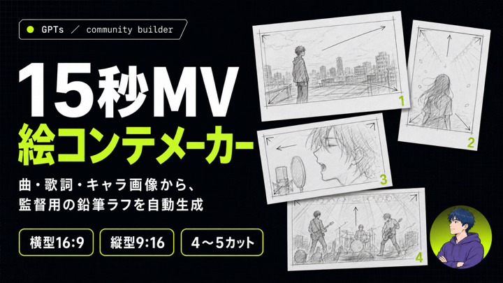 15秒MV絵コンテメーカーのサムネイル